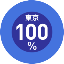 AJA The Association of Japanese Animations 日本音楽スタジオ協会