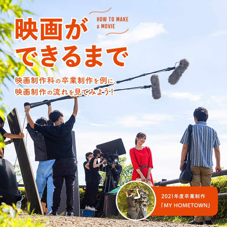 映画制作の流れ