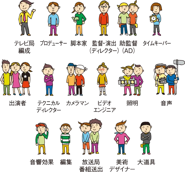 テレビドラマができるまで エンターテインメントができるまで 学校法人東放学園 テレビドラマができるまで エンターテインメントができるまで 学校法人東放学園