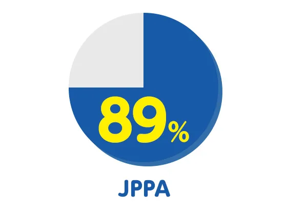 【JPPA】（一社）日本ポストプロダクション協会　正会員社加盟89社中／東京66社