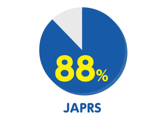 【JAPRS】（一社）日本音楽スタジオ協会　正会員社・準会員社加盟29社中／東京26社