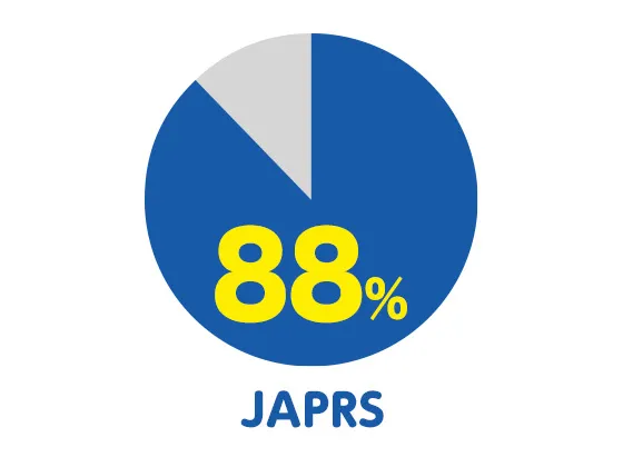【JAPRS】(一社)日本音楽スタジオ協会 正会員社・準会員社加盟25社中/東京22社