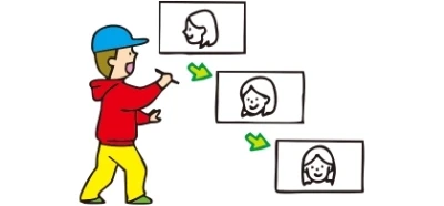 動画
