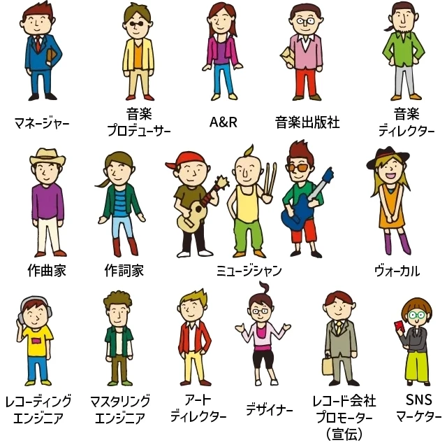 音楽業界を支えるプロフェッショナルたち