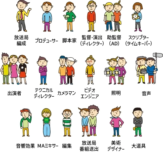 テレビ業界の進化と新たな可能性